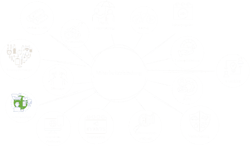 Übersicht Mitarbeiterbindung